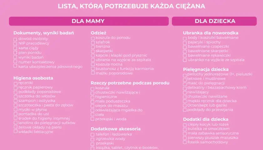 Co spakować do szpitala na poród? Lista przekąsek i napojów